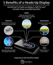 Heads-Up Display (HUD)